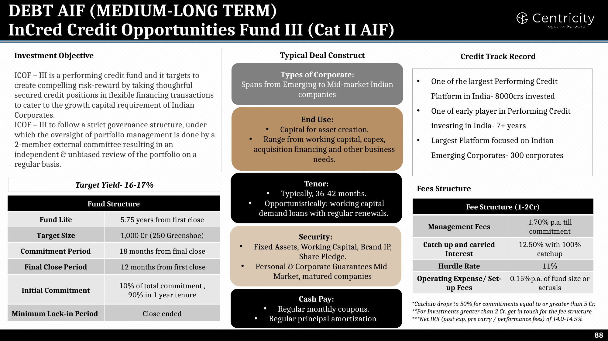 InCred Credit Opportunities Fund III