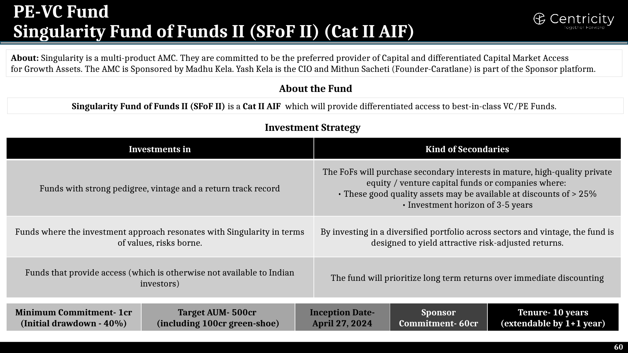 Singularity Fund of Funds II - Page 1