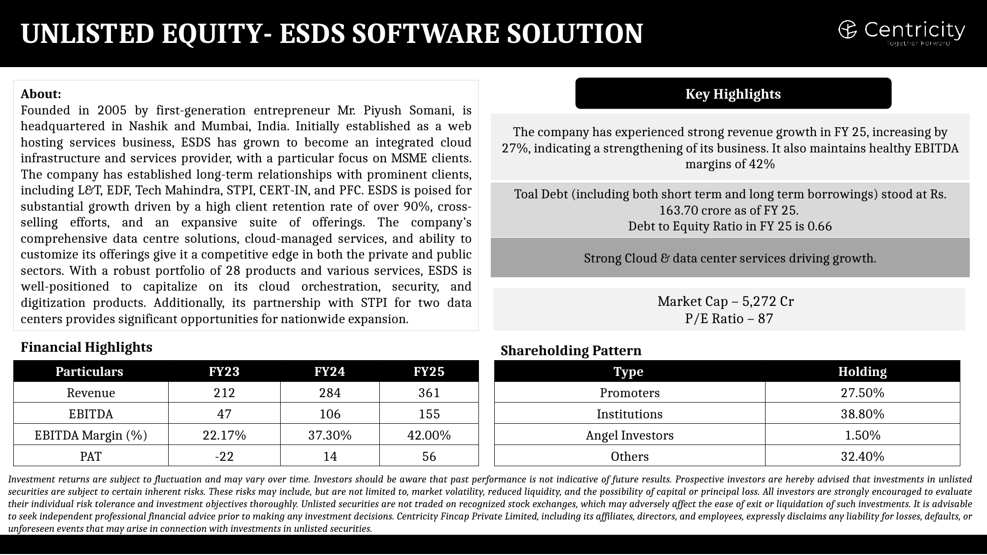 ESDS Software Solution — Unlisted Equity, as per Centricity Reckoner May 2026