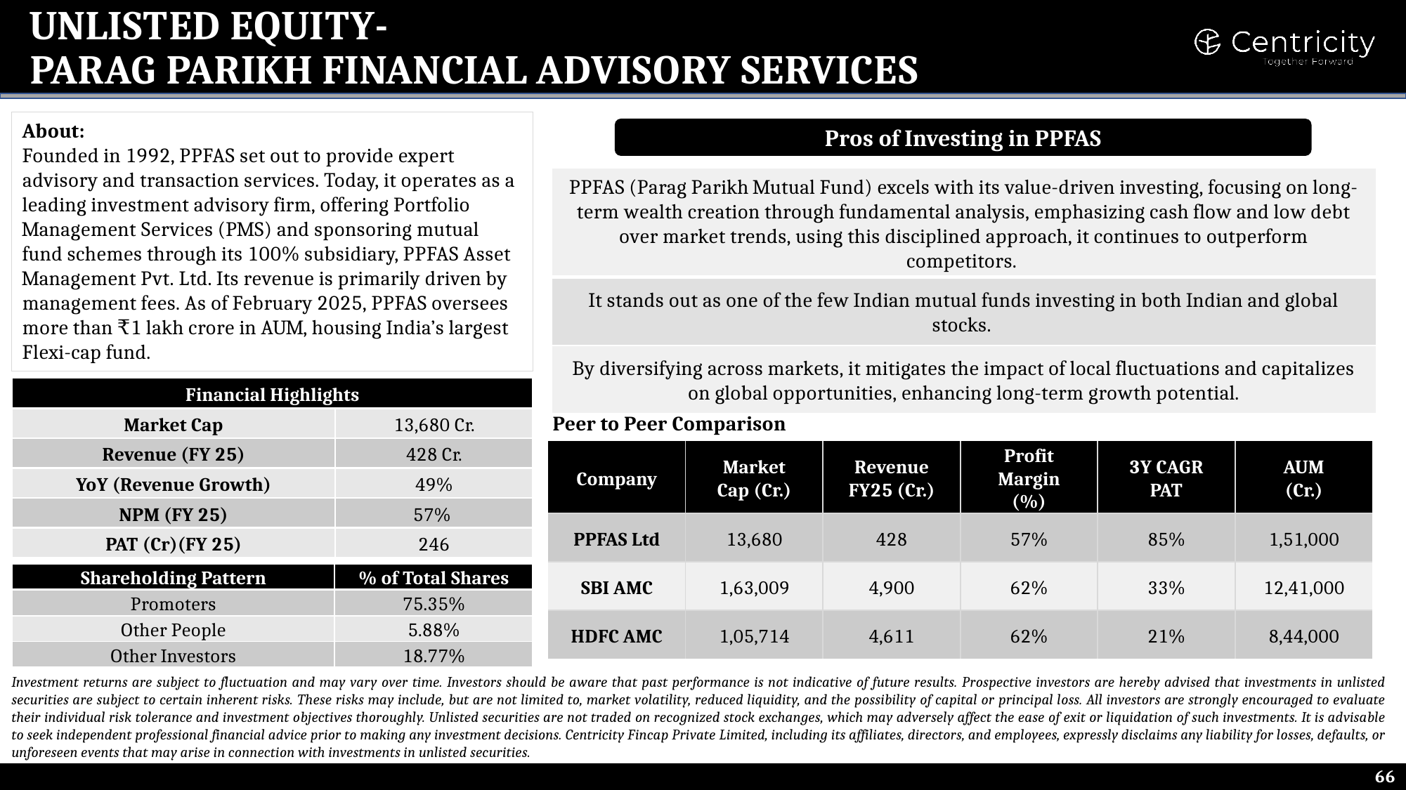 Parag Parikh Financial Advisory Services (PPFAS) — Unlisted Equity, as per Centricity Reckoner May 2026